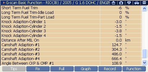 2000 RPM preview